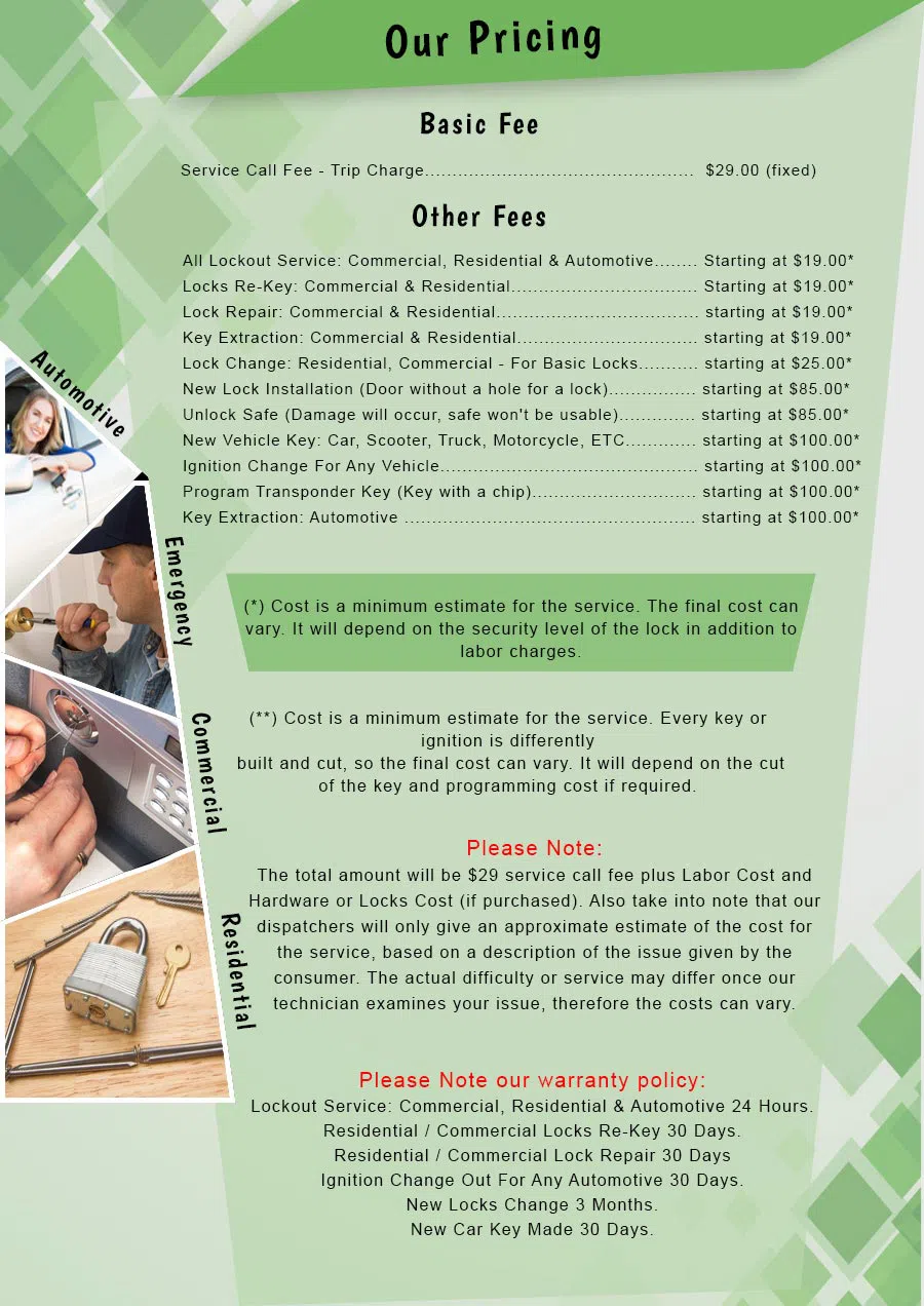 Atlantic Locksmith Store Minneapolis, MN 612-314-7472